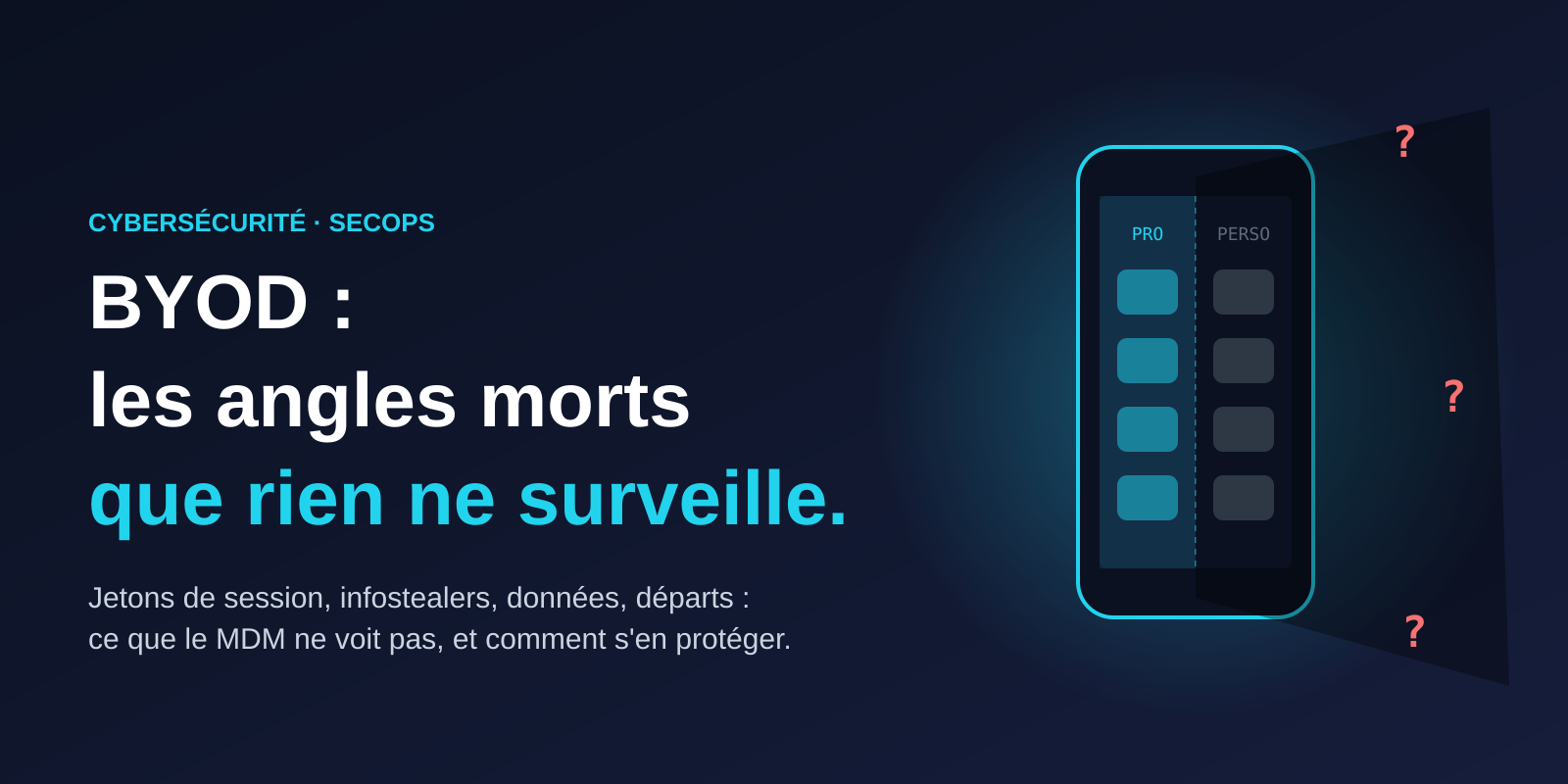 Illustration : BYOD : les angles morts que personne ne surveille
